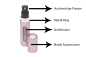 Preview: Taschenzerstäuber, matt pink für 5 ml, mit Füllautomatik und Sichtfenster